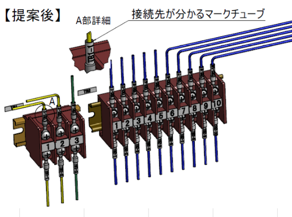 お客様の要望・課題を紹介します。