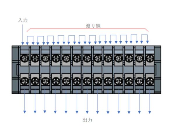 配線本数削減による小型化 | 逢鹿パーツ工業株式会社