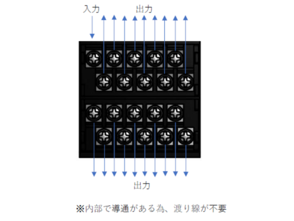 お客様の要望・課題を紹介します。