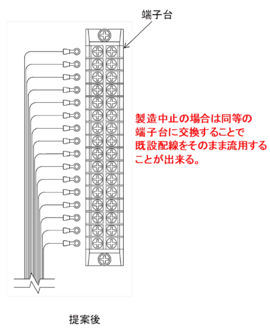 お客様の要望・課題を紹介します。