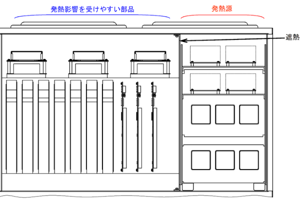 お客様の要望・課題を紹介します。